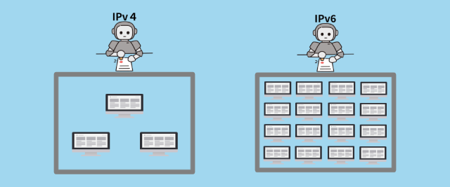 IPアドレスを少ししか発行できないIPv4とたくさん発行できるIPv6