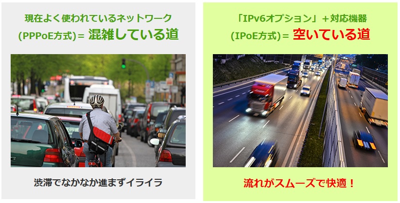 Ipv6とIpv4の違い