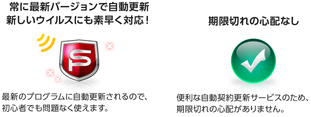 BIGLOBE「セキュリティセット・プレミアム」の特長