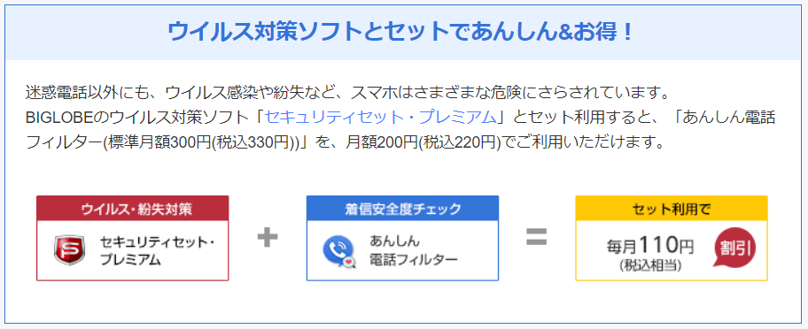 BIGLOBEのあんしん電話フィルターは、セキュリティセット・プレミアムとのセット利用で安くなる。