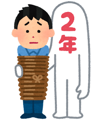 2年縛りに合っている人