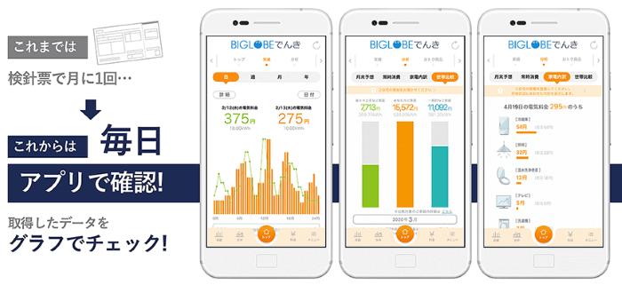 BIGLOBEでんき　専用アプリ