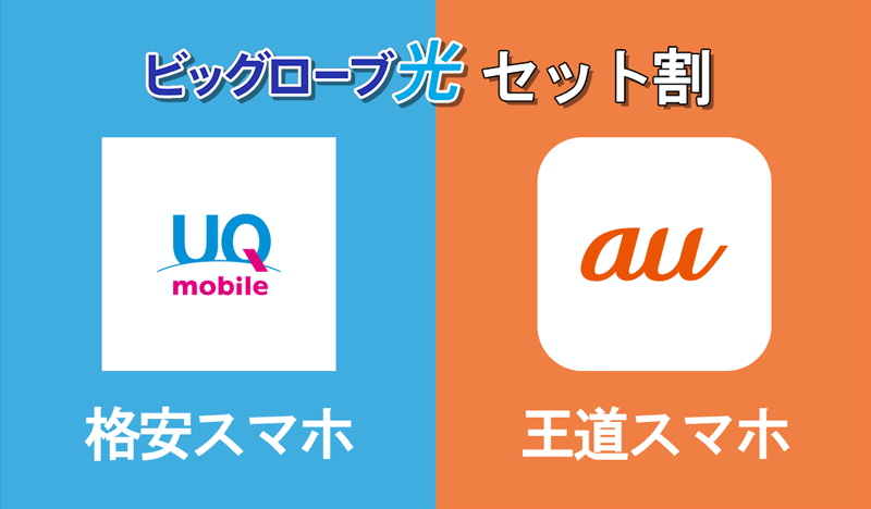 ビッグローブ光のスマホセット割！auスマートバリューとUQ mobile自宅セット割について解説