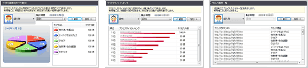 インターネットアクセス履歴の閲覧