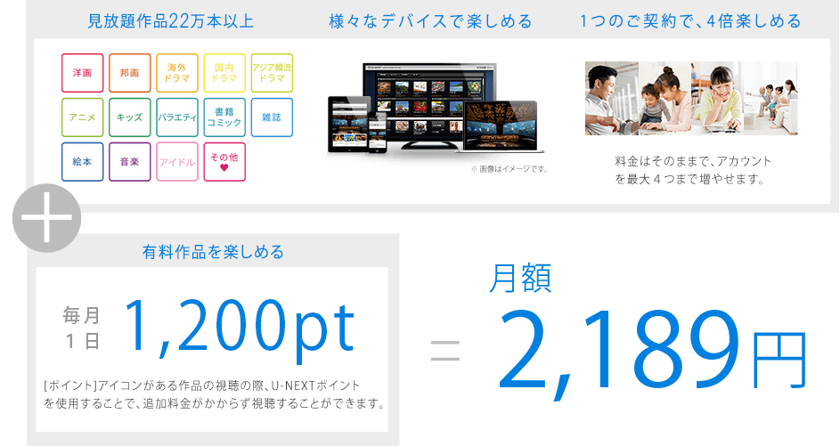 U-NEXT for BIGLOBE 月額料金