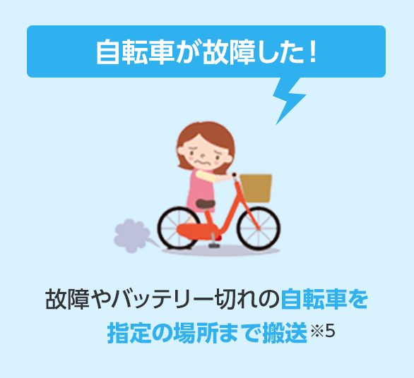 故障やバッテリー切れの自転車をご指定の場所まで搬送（20kmまで無料で搬送可能です。20kmを超える場合は有料となります。）