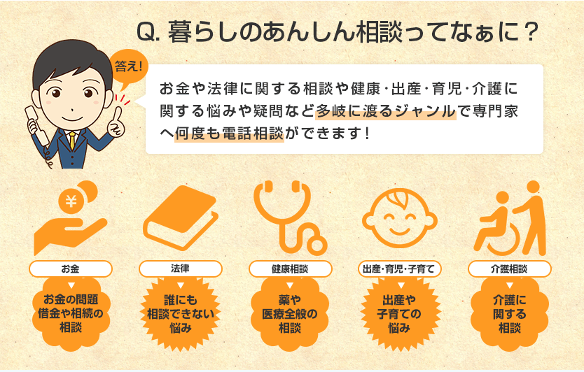 お金の問題、借金や相続の相談、誰にも相談できない法律の悩み、薬や医療全般の健康相談、出産や育児・子育ての悩み、介護に関するご相談などに対応！