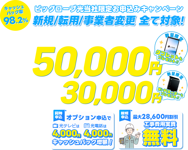 当社限定キャンペーン！10Gタイプをお申込みで最大50,000円キャッシュバック！