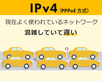 IPv4は混雑していて遅い