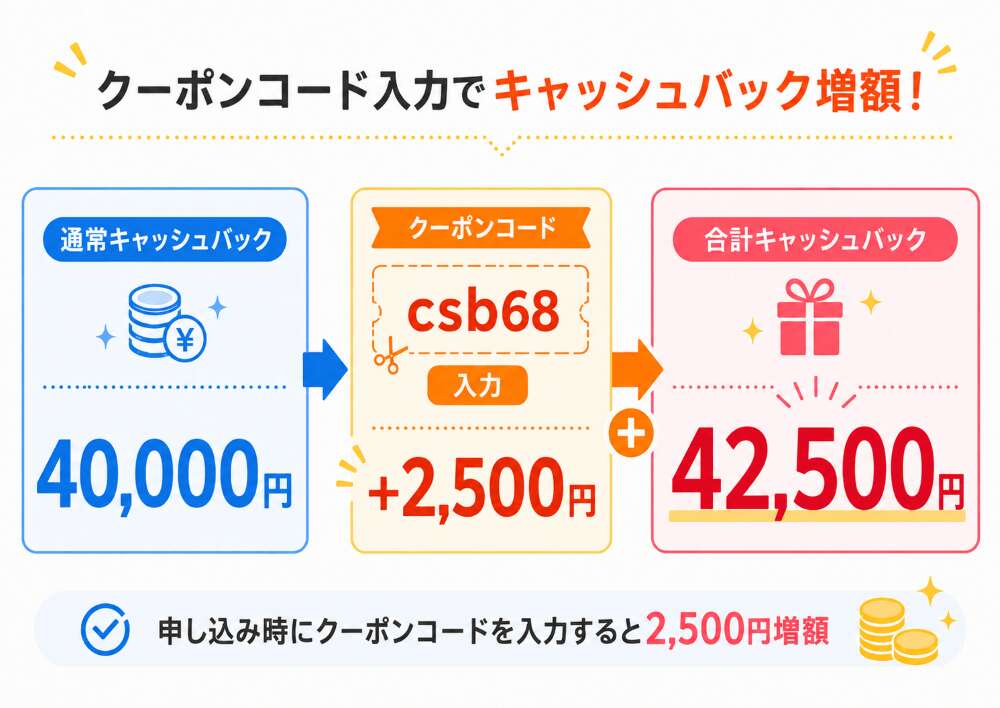 ソフトバンク光か×NEXTのキャッシュバック増額