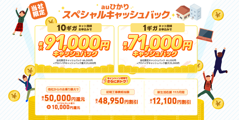 auひかり×NEXTのキャッシュバック